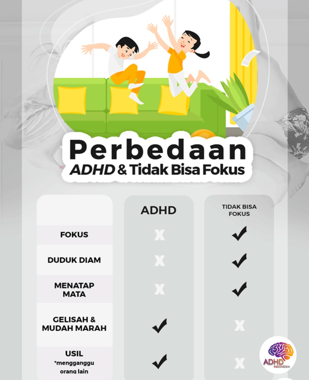 Apa Itu ADHD? Panduan Edukasi untuk Orang Tua di Kota Solok